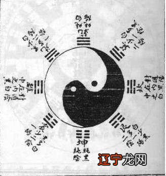 南怀瑾老师:古人占卦,最基本的办法有两种?