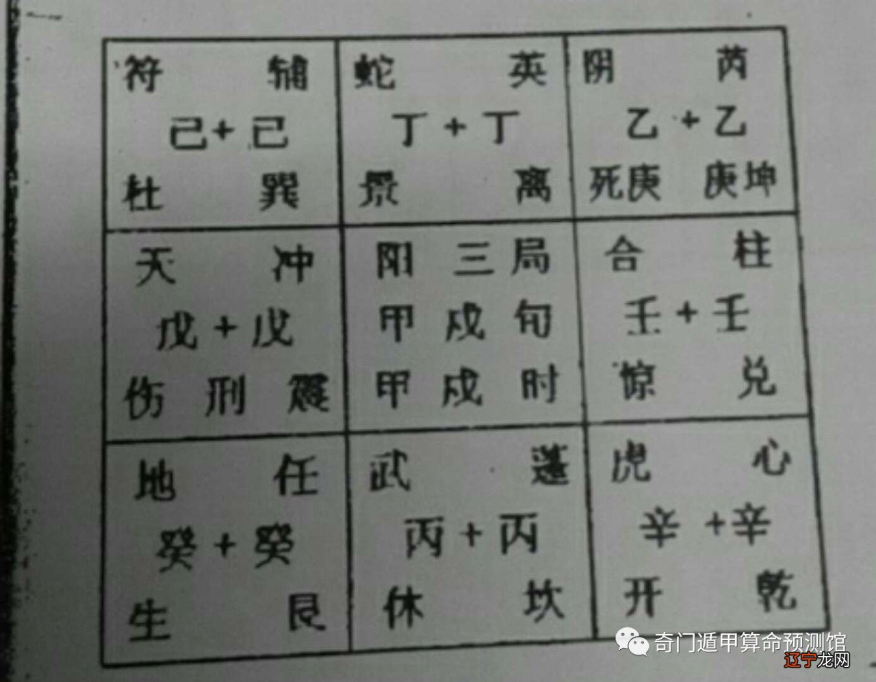 风水堂:八字真的是好难阿一点