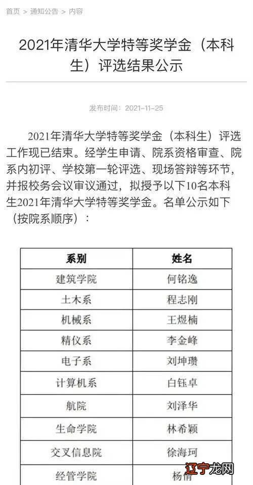 1 清华人便把:红色工程师的摇篮(图)