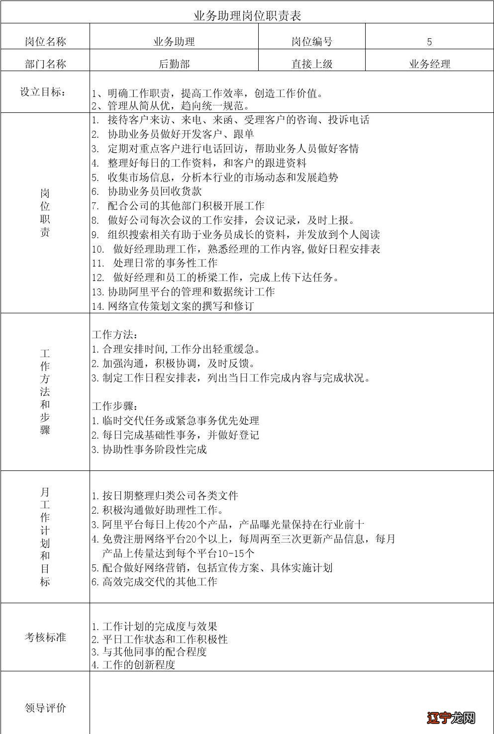 梦见同事告状 【小说连载】什么样的领导，才是很关键的问题