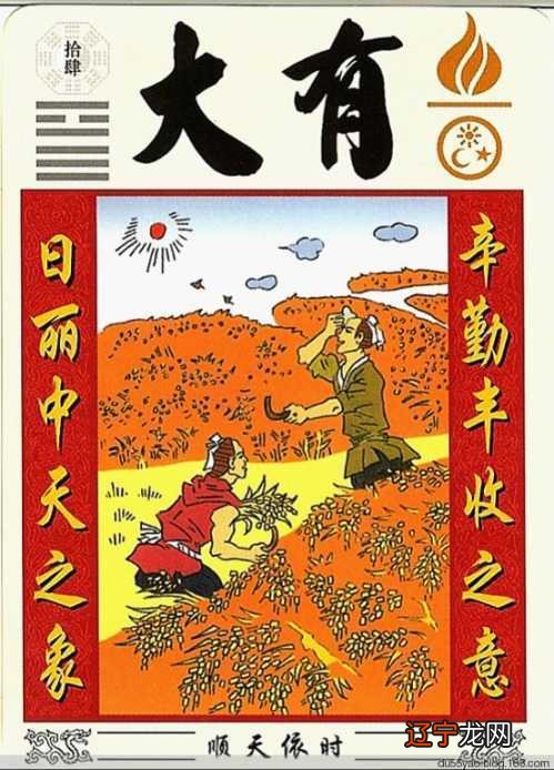 图 【知识点】64卦的第33卦