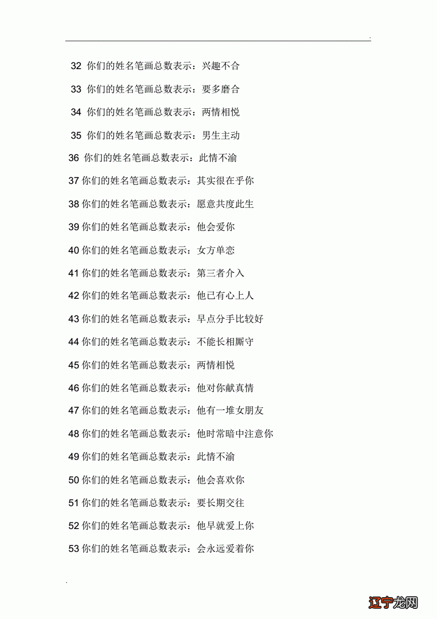 风水堂:如何利用夫妻名字测两人婚姻