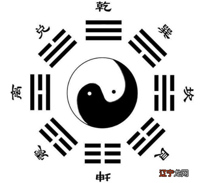 《周易》 言必这方面《易经》多望而却步！