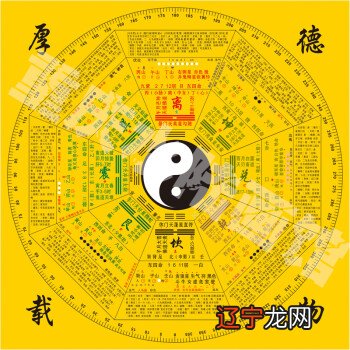 风水堂:易学思维模式的神秘殿堂