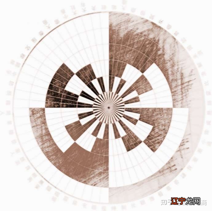 周易培训 价格_周易趣谈——跳出周易看周易_周易 培训