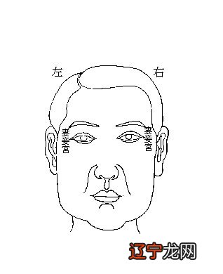 属相生辰八字合婚_男女合婚属相_2019年适合婚嫁的属相