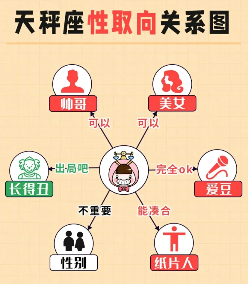 火星落陷什么星座_星座 水象_火星落在水象星座