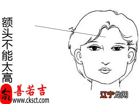 从女人的面相中算命是怎样的呢?面相学图解