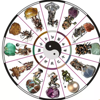 名字属相火土水组合怎么样请问哪些用于名字的字属于五行中的土系