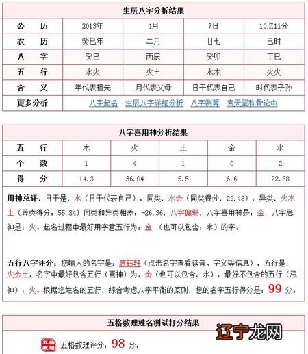 名字属相火土水组合怎么样请问哪些用于名字的字属于五行中的土系