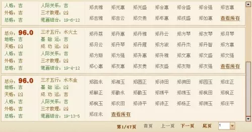 名字属相火土水组合怎么样请问哪些用于名字的字属于五行中的土系