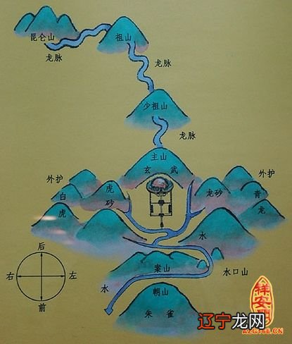 图 自驾去中国周易风水姓名文化研究会多少钱