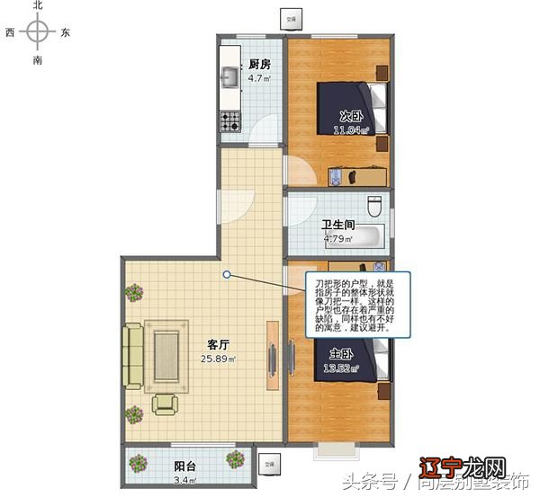 什么样的房子不能选?怎么根据户型看风水?