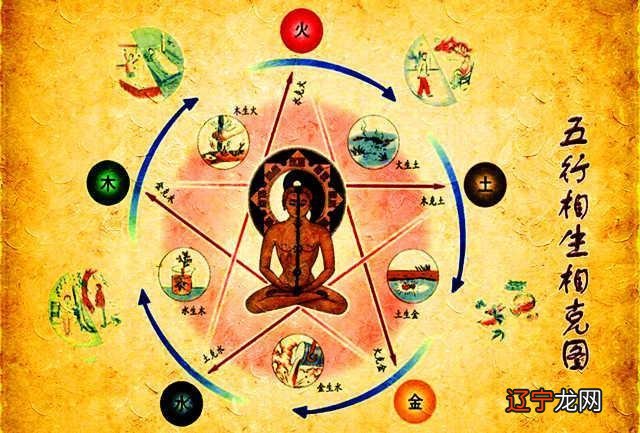 二 慈世堂:旺财风水民间催财风水妙招!