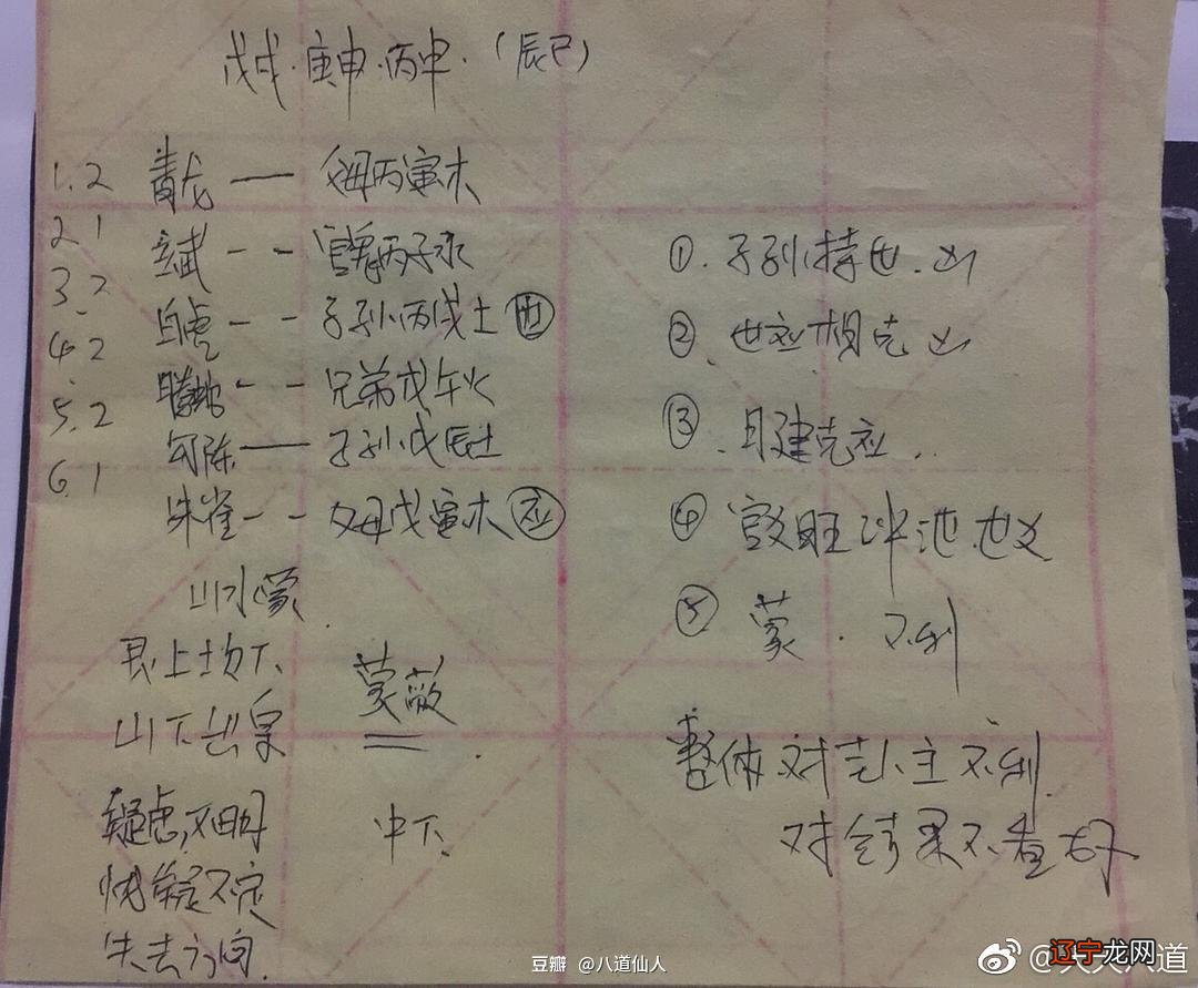 在线占卜寻物 随时可卜随地可卜,人人可卜消遣,居家必备之佳品