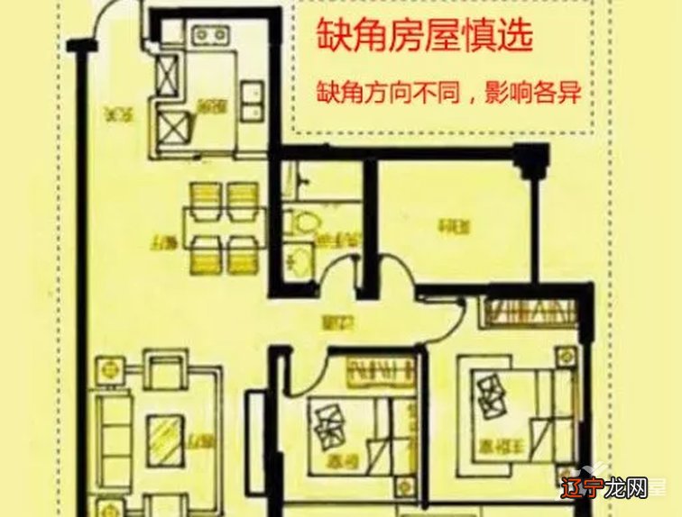 农村自建房屋的风水布局如何1.火星之旅