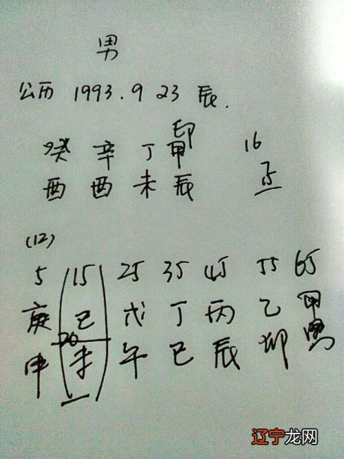 【李向东】怎样合婚择日择日,选择闰月人结婚吉日