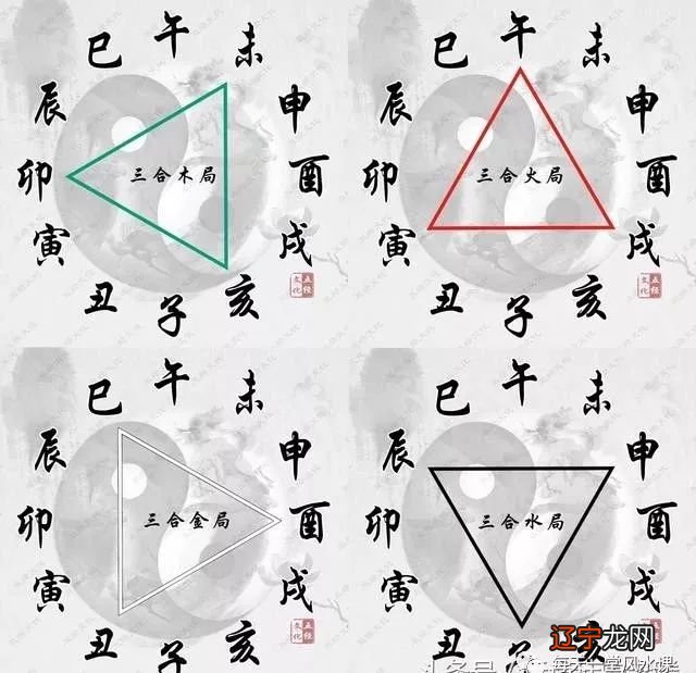 风水堂:阴阳然后看一下的五行属性