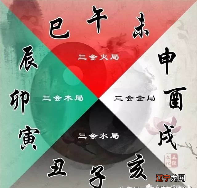 风水堂:阴阳然后看一下的五行属性