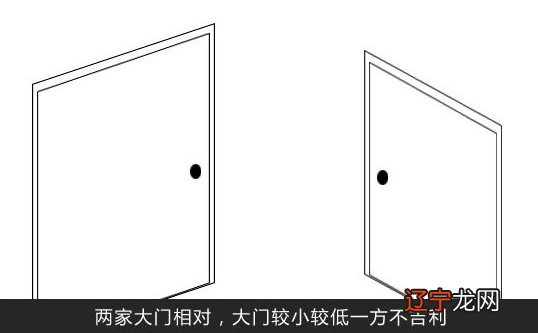 风水上大门尺寸多少合适?大门风水有哪些讲究?