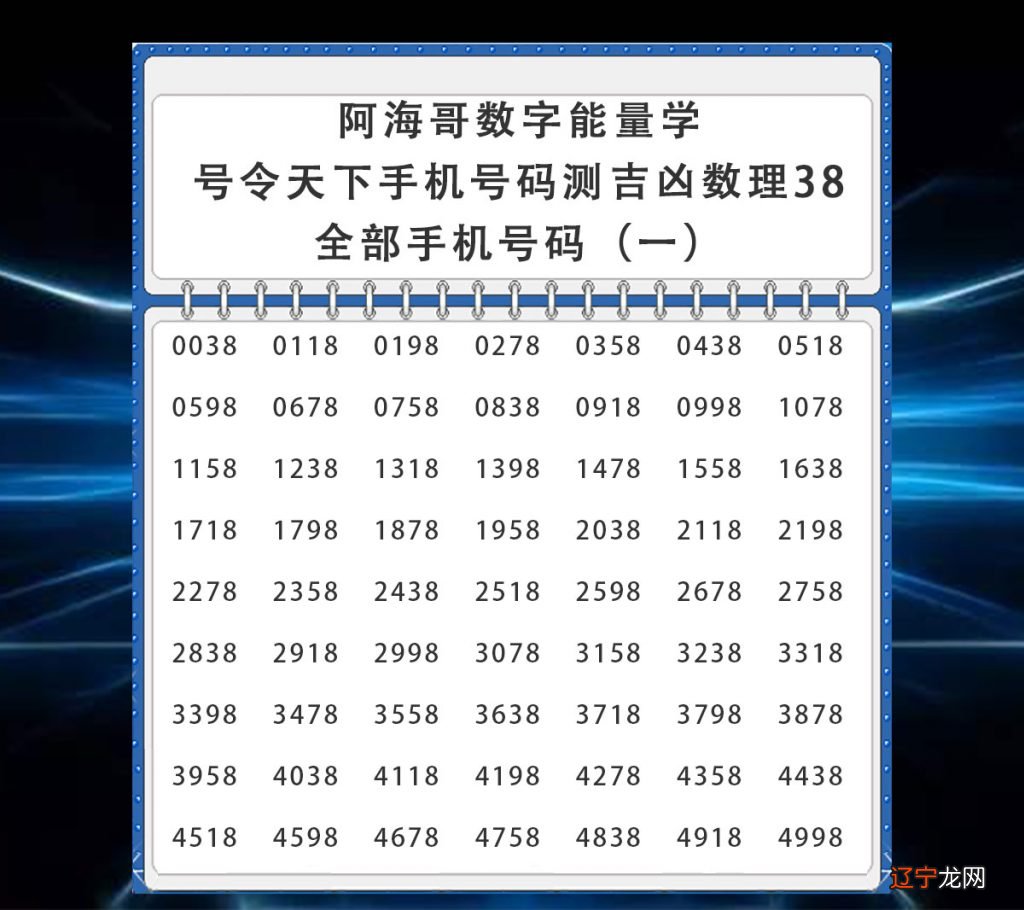 周易手机号码算命查询 周易测试手机号码吉凶查询手机号码测吉凶