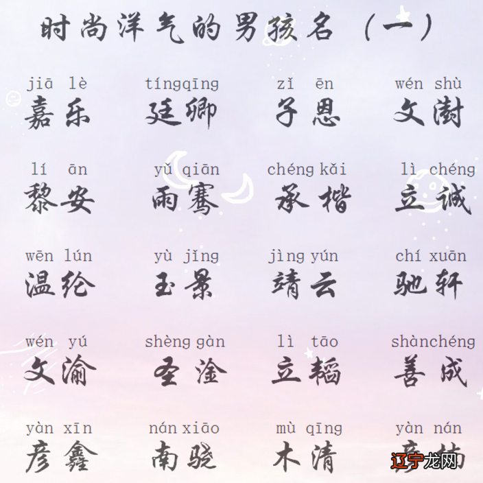 2022年出生的男孩要取什么样的名字？家长折腾了