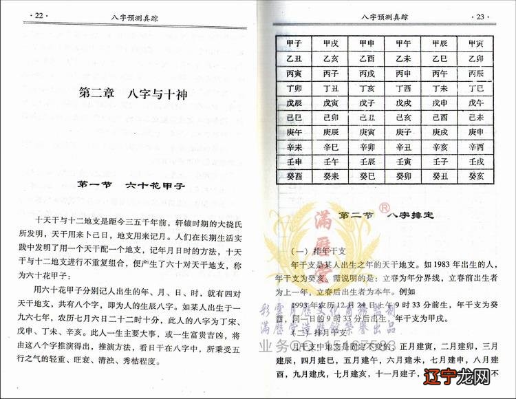 图 风水堂:四柱八字算命介绍