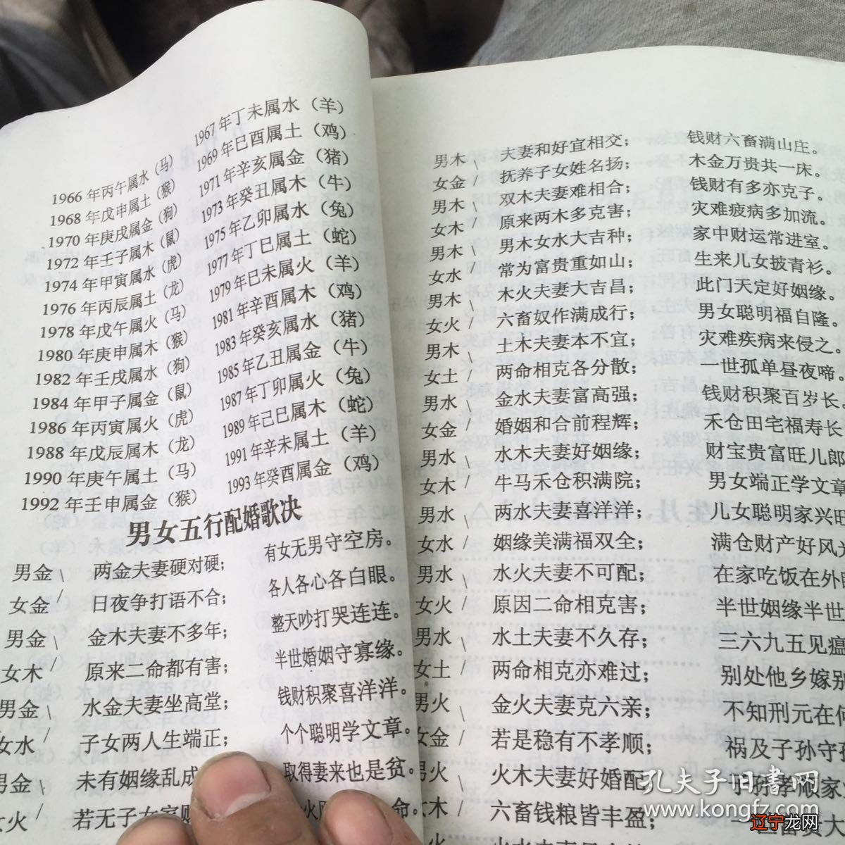 最准的八字合婚表八字合婚配对表图夫妻属相生相克表