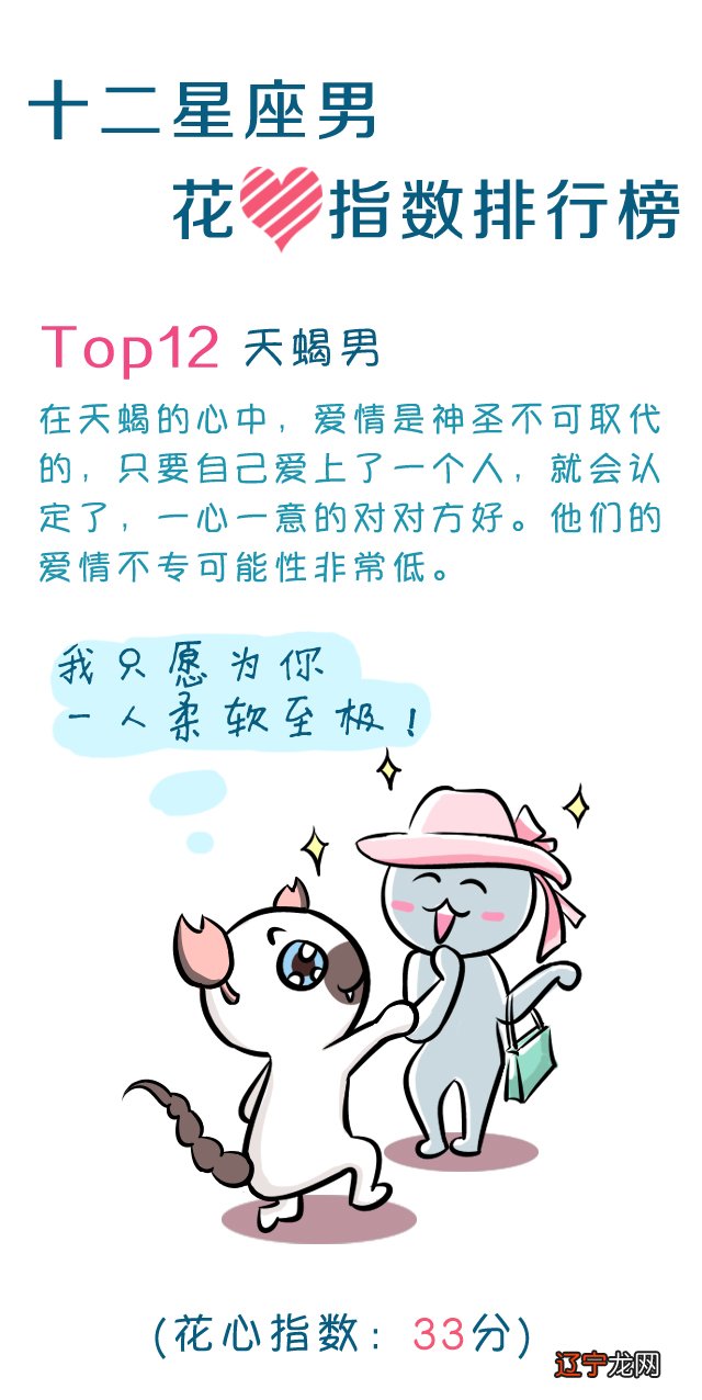 火象星座谁最花心容易出轨?星座易花心出轨