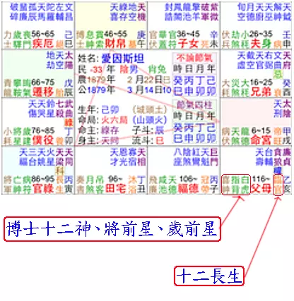 第二篇 【每日一题】一个斗数盘命盘解析