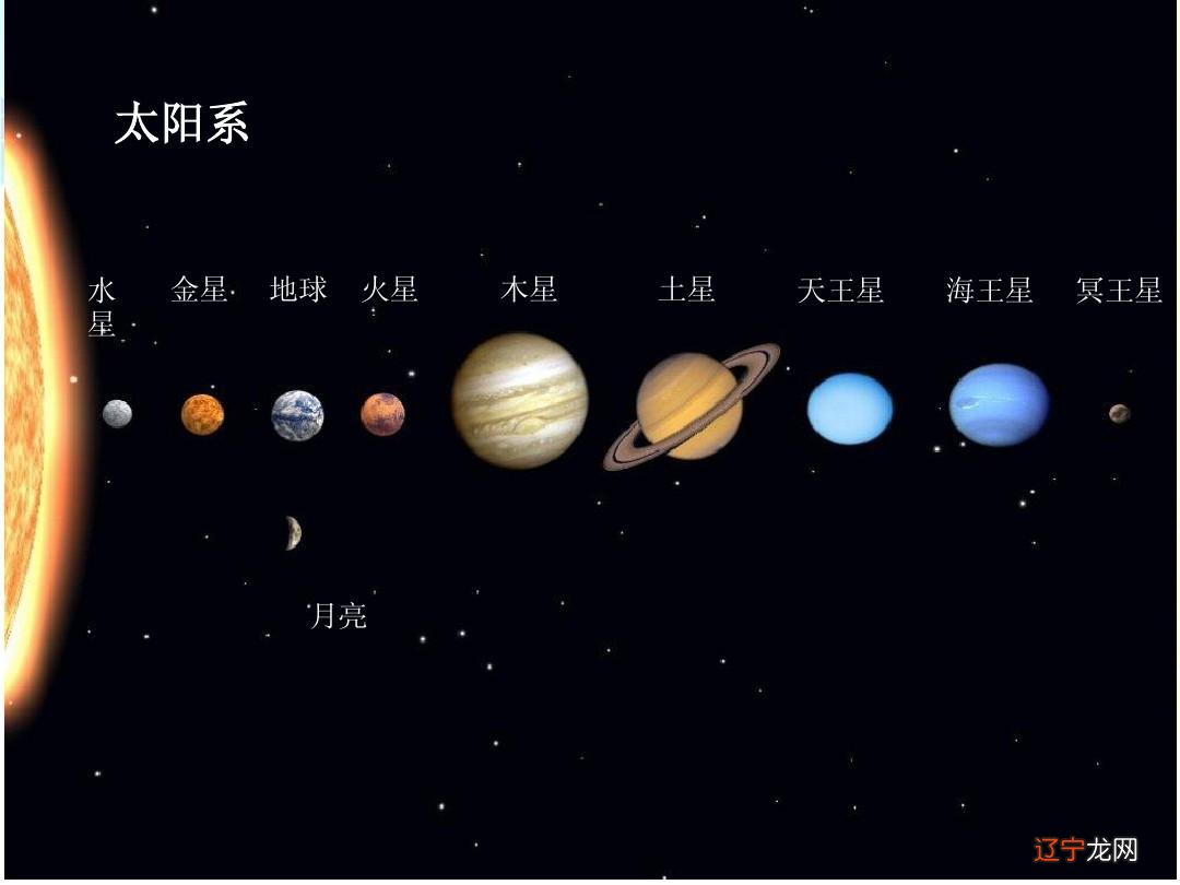 牛郎 织女 星象_星座星象划分_星象与星座