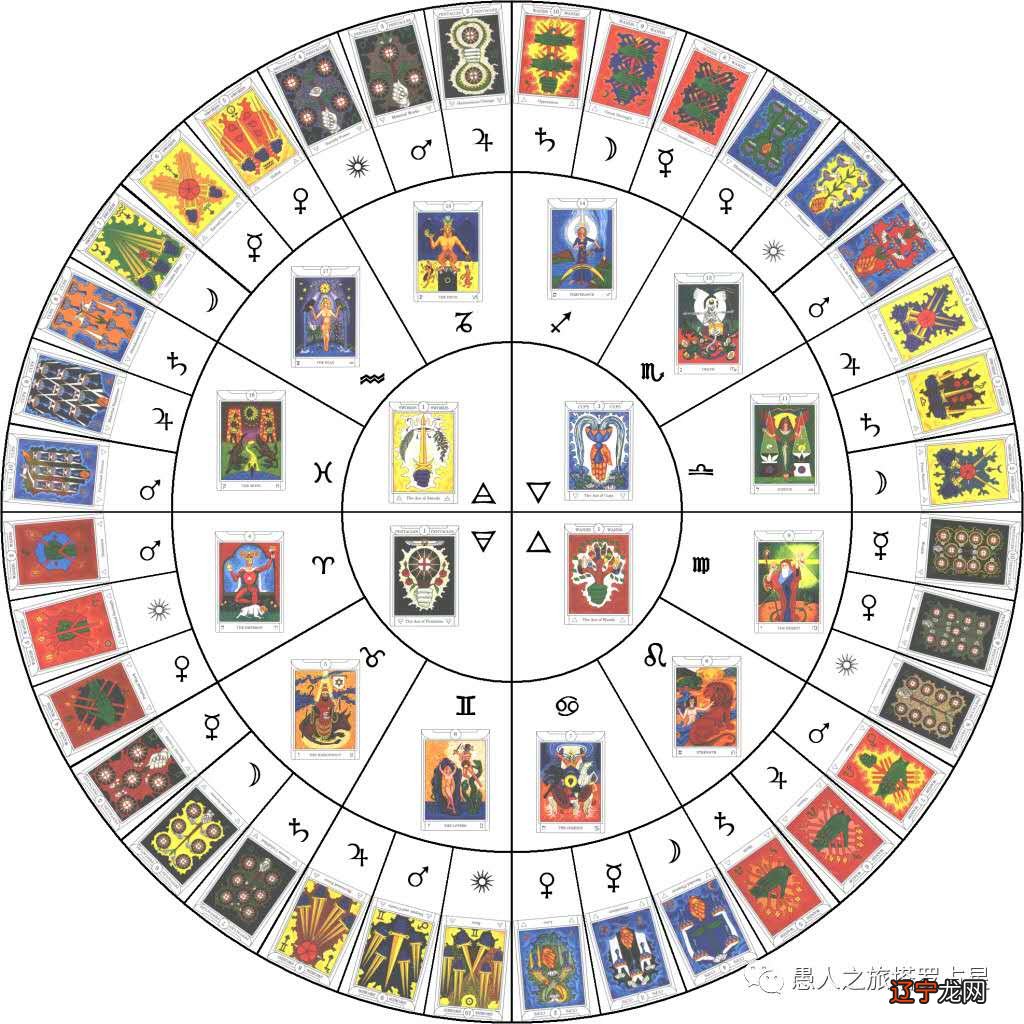 【每日星座运势】对于地占我并不是非常了解