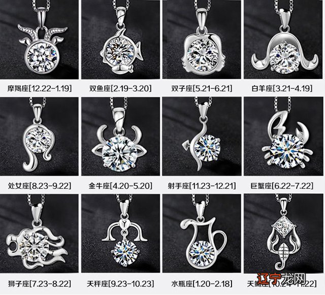 计算你的生肖属相中国农历法十二生肖属象的特点及特性