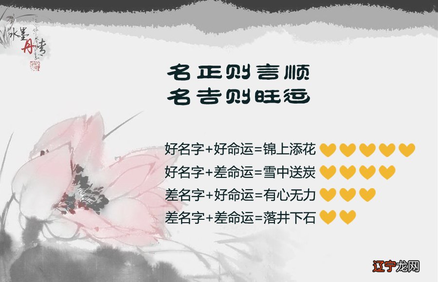 如何在线测八字?在线前,你必须了解什么?