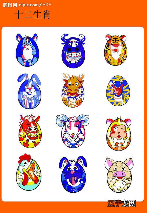 2018属马的人佩戴什么生肖_生肖马是属龙的贵人_属鸡的本命年佩戴生肖