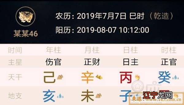 2004年阴历12月12日上午11点生的人是什么命日子