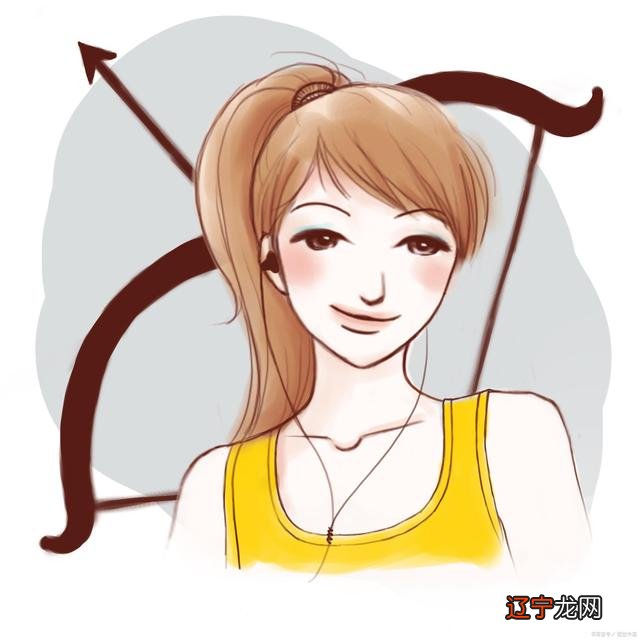 2016塔罗牌占卜三月份星座_小花仙星座勋章怎么得为什么我占卜完没有_12星座占卜