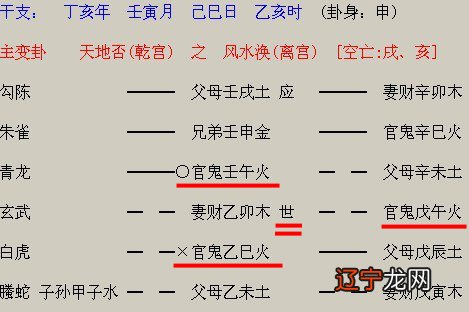 六亲泛指亲属 周易_八字六亲星和六亲宫_形容泛指替百姓说话的成语