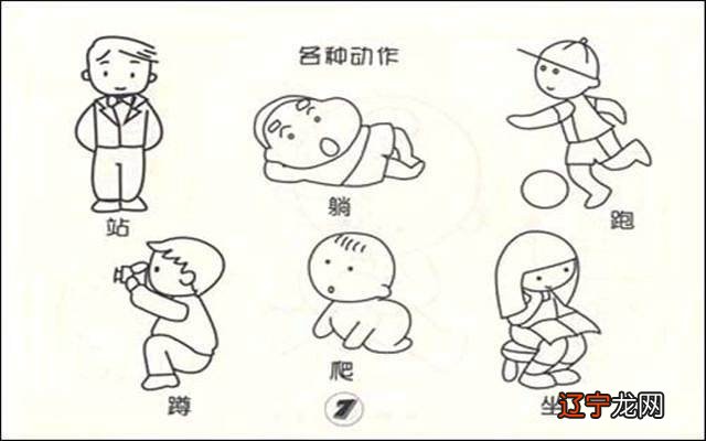 一下“八字算命”的小常识吧。说什么是八字