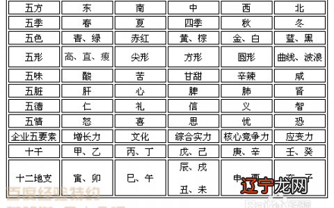 什么叫合八字是金婚什么意思?怎么合八字八字