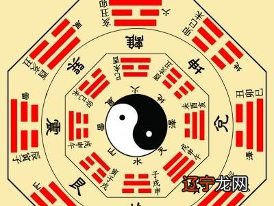 什么叫合八字是金婚什么意思?怎么合八字八字