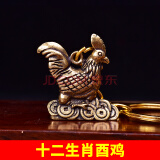 风水堂:你的贵人是谁?