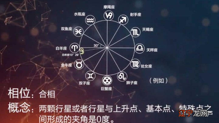 土象星座8宫 【课程预告】2016年10月12日-18日