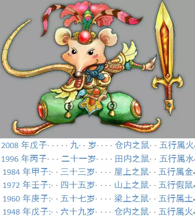 92的猴女孩和哪几个属相最配,年女猴应该找什么属相