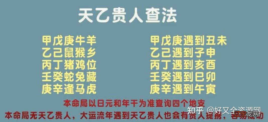 男命八字两个天乙贵人