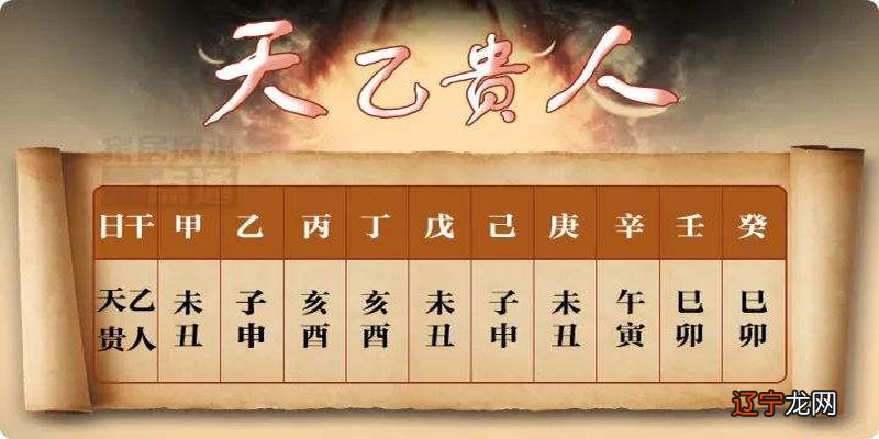 八字看最宜出名_tvs3为爱出名哪里有的看_八字看你是否会出名