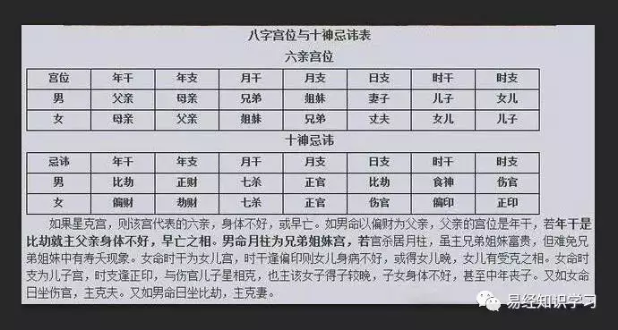 八字中月支和时支可以吗？还是一定要相邻地支才能相和？