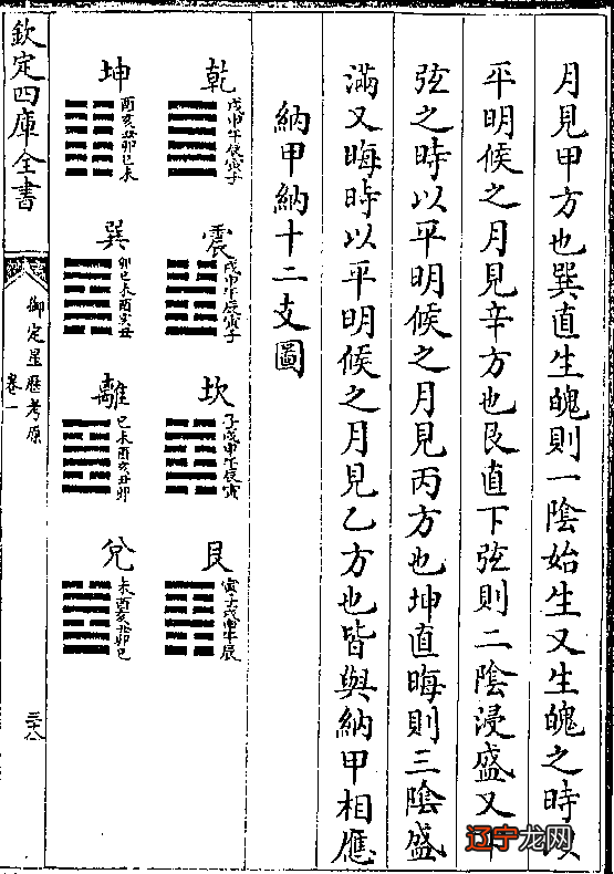 风水涣 第五十九卦涣(下坎上巽)