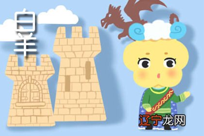 十二星座每一个人的名字都是什么?解读一下