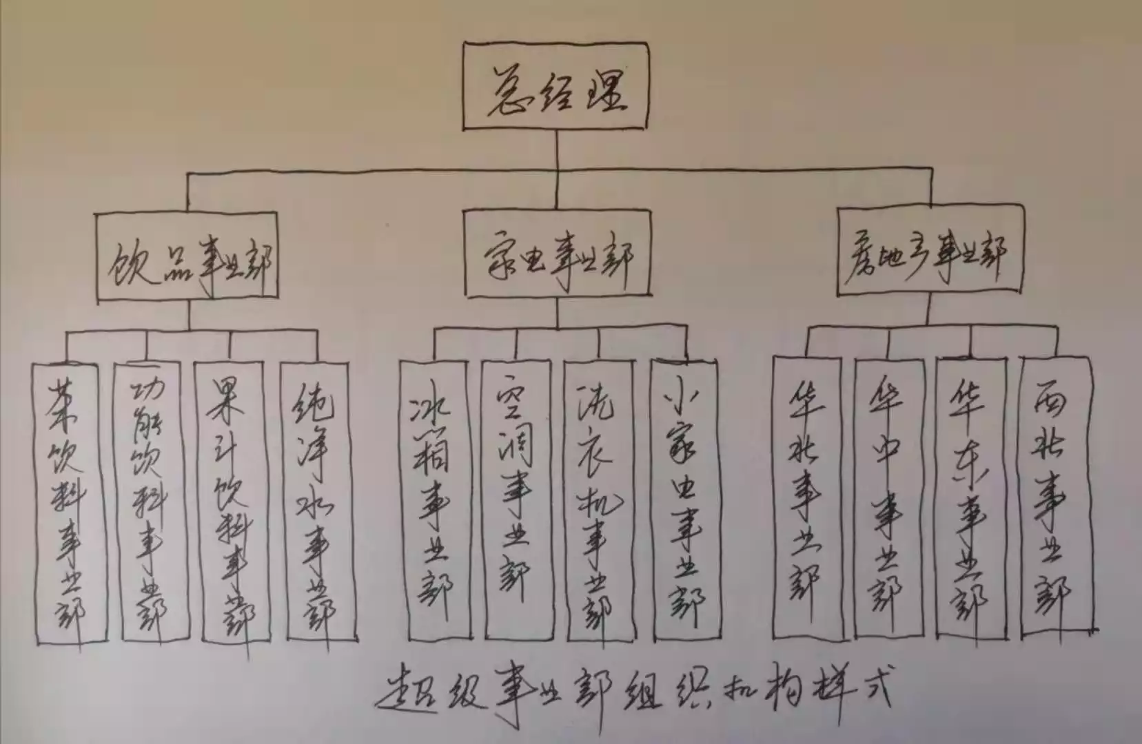 八字五行属火买什么颜色的车最合适，你知道吗？